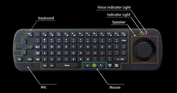 Measy Voice Air Mouse RC13 Measy Voice Air Mouse RC13