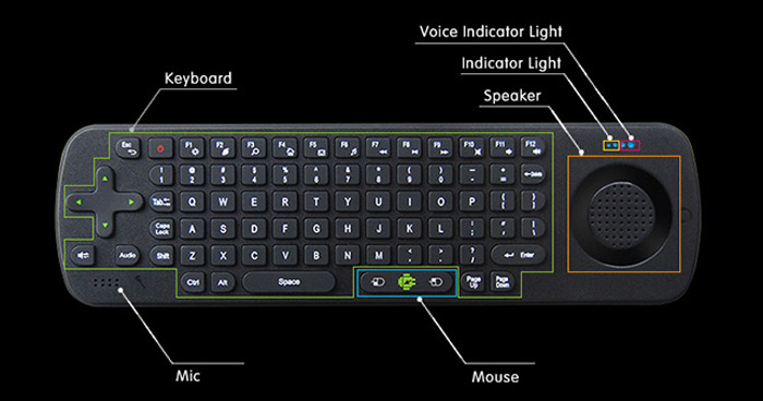  Measy Voice Air Mouse RC13