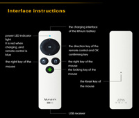 Measy Air Mouse RC9