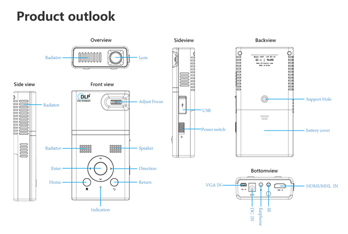 Projector H99 with Android OS